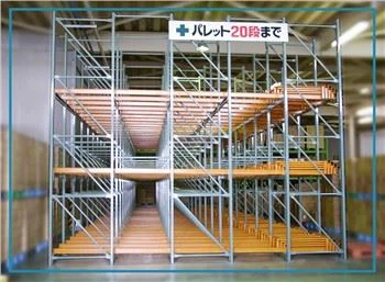 Sistem Rak Pallet Dorong Kembali